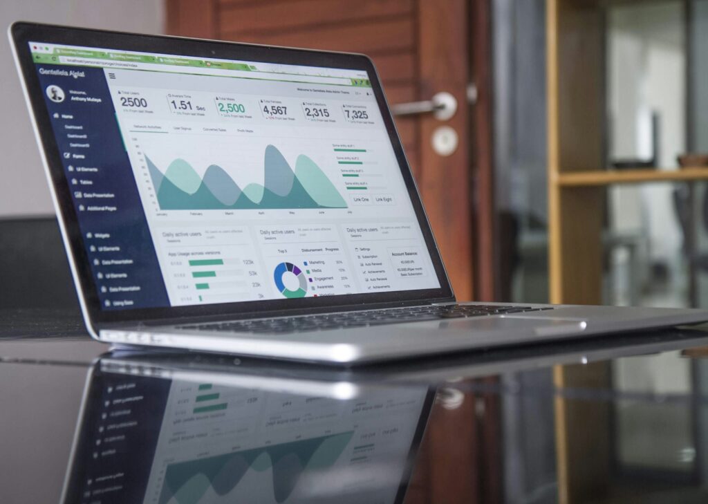 Revenue, Campaign, Customer Relationship Management CRM Reporting and Analysis